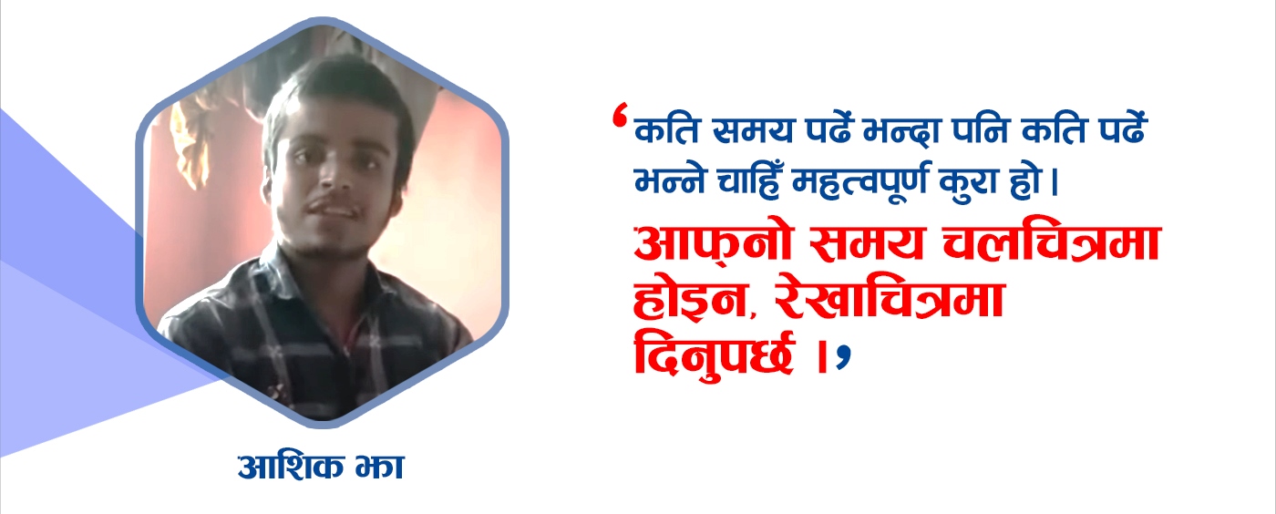 थोरै पढौं, तर बुझेर पढाैं