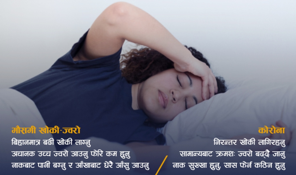 कोरोनासँग मिल्दोजुल्दो मौसमी फ्लुले त्रास बढाएको छ: प्रा.डा. प्रताप नारायण